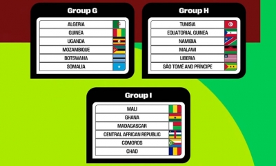 القرعة الكاملة لتصفيات افريقيا المؤهلة لكأس العالم