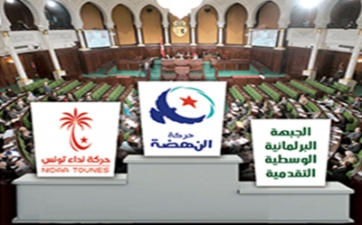 الاثنين القادم موعد الجلسة العامة التأسيسية للجبهة البرلمانية: هل تقلب الموازين في البرلمان على النهضة والنداء؟؟