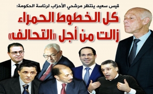 قيس سعيد ينتظر مرشحي الأحزاب لرئاسة الحكومة : كل الخطوط الحمراء زالت من أجل «التحالف»