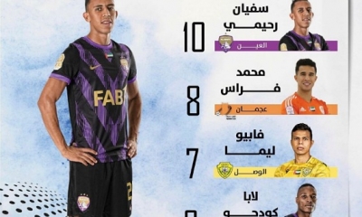 فراس بلعربي ثاني صانع اهداف في الدوري الاماراتي