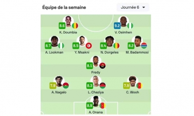 يوسف المساكني ضمن التشكيلة المثالية للجولة السادسة من تصفيات "الكان"