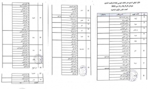 قائمة الفائزين في إنتخابات عضوية المجلس المركزي لاتحاد الفلاحين