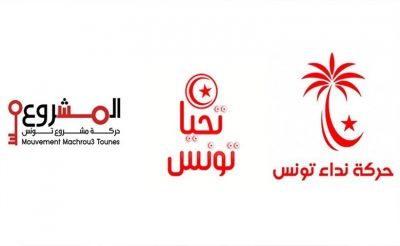 حركة نداء تونس المشروع وتحيا تونس: التحالف الانتخابي المستحيل