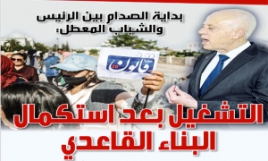 بداية الصدام بين الرئيس والشباب المعطل: التشغيل بعد استكمال البناء القاعدي