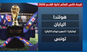 قرعة كأس العالم 2026