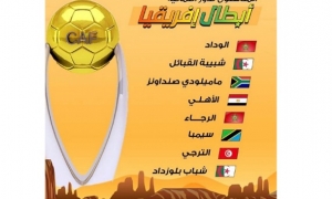 هوية الفرق المتاهلة الى ربع نهائي رابطة الابطال الافريقية وموعد القرعة