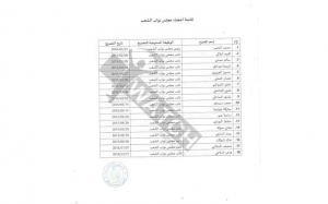 8.2 % من النواب فقط صرحوا بممتلكاتهم