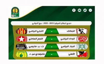 قرعة الدور ربع النهائي لرابطة الأبطال الإفريقية:  الترجي يواجه الزمالك وصراع مغاربي بين النجم والوداد