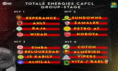 كاس رابطة الأبطال الإفريقية: الترجي ينقذ الموقف بصعوبة و دربيات بالجملة في انتظار الجماهير العربية