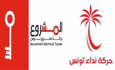 منع ترشح «إطارات التجمع» لعضوية مكاتب الاقتراع:  حركتا النداء والمشروع تعيدان اكتشاف ما صادقتا عليه في مجلس النواب