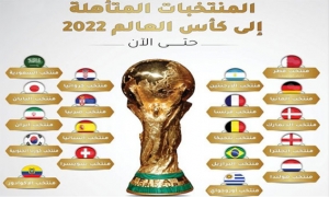 حسب موقع «We Global Football» الأمريكي: تونس تعبر إلى المونديال.. «نسور قرطاج» في المجموعة الأولى وخماسي عربي يشارك في النهائيات