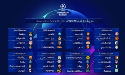 قرعة دوري أبطال أوروبا العيدوني في مواجهة ريال مدريد والعاشوري في صدام قوي مع مانشستر يونايتد وبايرن ميونيخ