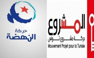التحوير الوزاري المرتقب:  النهضة ومشروع تونس في حكومة الشاهد الجديدة... من الآخر؟