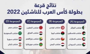 قرعة كاس العرب للناشئين: المنتخب في المجموعة الثانية صحبة ليبيا و عمان و اليمن