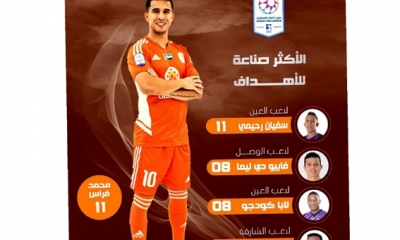 فراس بلعربي اكثر لاعب صناعة اهداف في الدوري الاماراتي