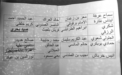 المؤتمر الـ16 للاتحاد التونسي للفلاحة والصيد البحري:  تجديد في المكتب التنفيذي والزار يخلف نفسه