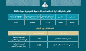 مناظرة السيزيام