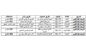 دربي الوطن القبلي في كرة اليد بلا جمهور