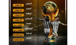 منتخب البرازيل الأكثر تتويجا