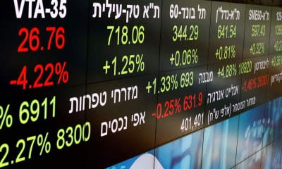 المؤشر الرئيسي لبورصة تل أبيب (TASE 35)، يتراجع ب 10.7%