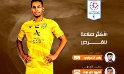 فراس بلعربي خامس لاعب صناعة للفرص في الدوري الاماراتي