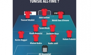 الذكاء الاصطناعي يختار افضل تشكيلة للمنتخب الوطني لكرة القدم