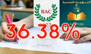 36.38 بالمائة نسبة النجاح في الدورة الرئيسية للباكالوريا