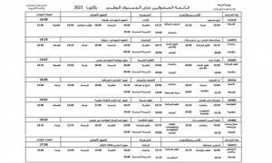 أعلى المعدلات في امتحان البكالوريا