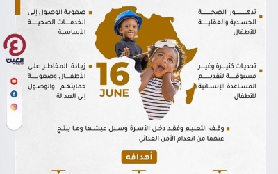 16 جوان:  اليوم العالمي للطفل الإفريقي