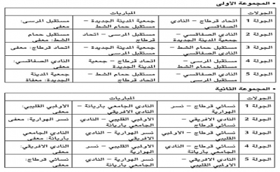 الكرة الطائرة: روزنامة الموسم الجديد للكبريات مرحلة أولى سهلة لحامل اللقب ووصيفه وأجنبي وحيد في البطولة