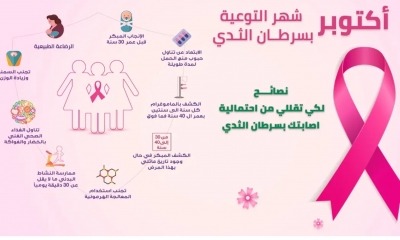 يوم مفتوح للتقصي والتوعية بسرطان الثدي بنقابة الصحفيين