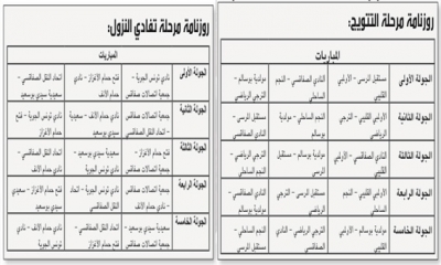 روزنامة مرحلتي التتويج وتفادي النزول: 18 ديسمبر انطلاق السباق نحو اللقب وضمان البقاء وكلاسيكو مبكر بين النجم والصفاقسي