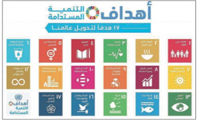 جريدة المغرب | صندوق أخضر.. للتنمية المستدامة