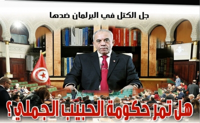 جل الكتل في البرلمان ضدها : هل تمر حكومة الحبيب الجملي